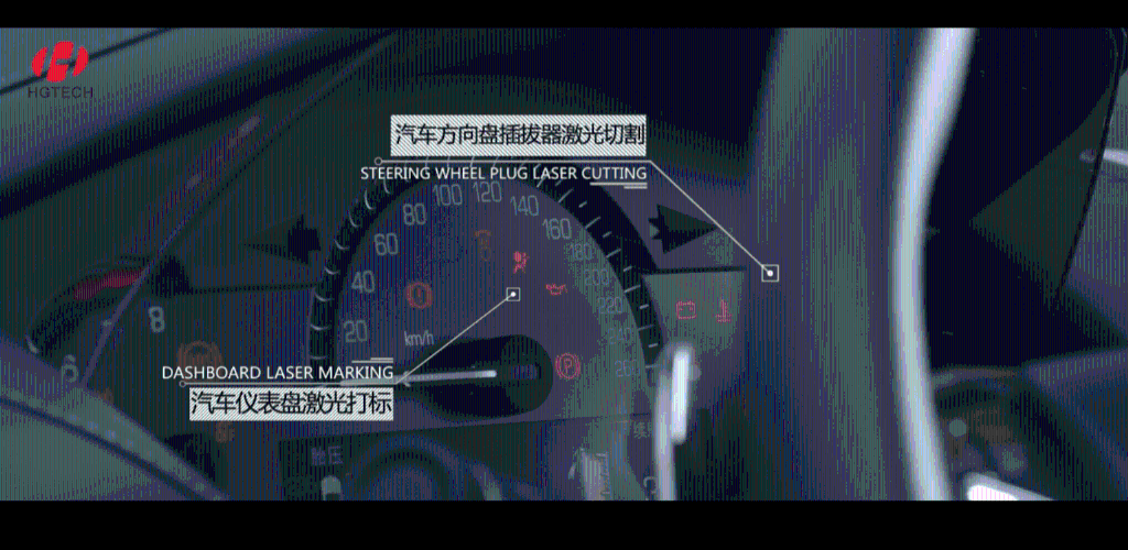 汽車行業解決方案 汽車行業解決方案
